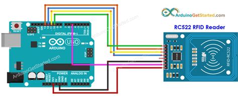 arduino read nfc|rfid Arduino circuit diagram.